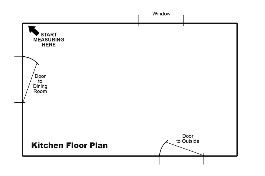 How to Measure Your Kitchen