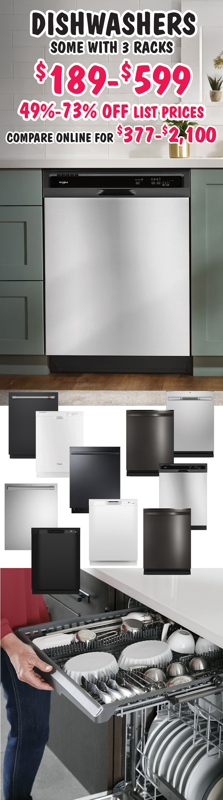 Dishwashers $189 to $599, 49 percent to 73 percent off list prices, compare online for $377 to $2,100, some with 3 racks.